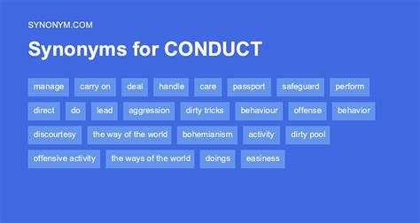 net dictionary. . Synonyms for conduct